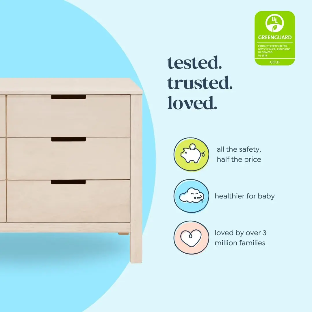 Double Chest of Drawers for Nu - Baby Nursery Dresser ulasan dan harga